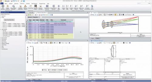 ZemaxWOӋܛOpticStudio